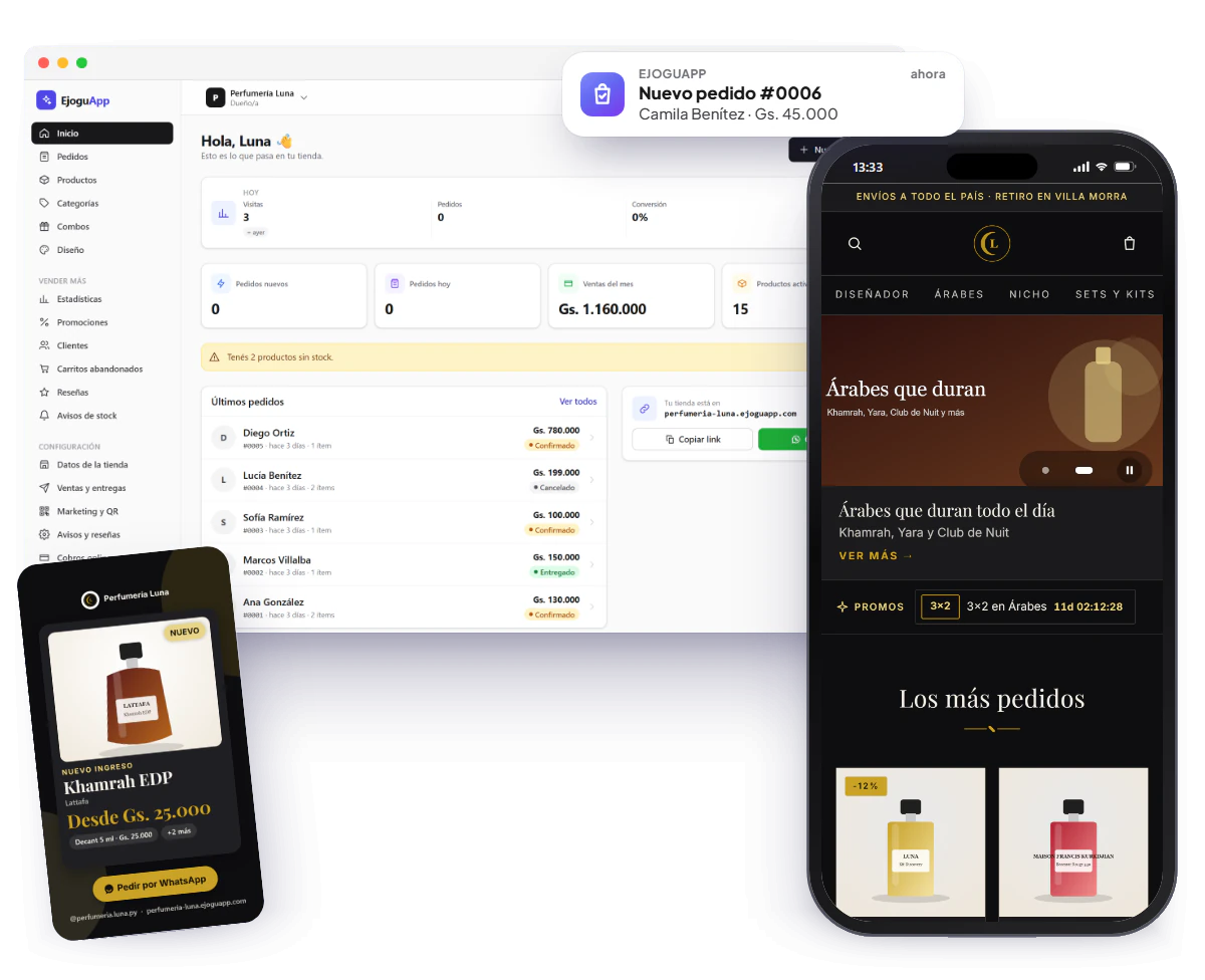 El panel de EjoguApp en la compu con las ventas del mes y los últimos pedidos, al lado de un celular con la tienda online de Perfumería Luna, un aviso de pedido nuevo y una historia de Instagram de un perfume